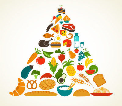 Pirâmide Alimentar: aprenda o que é para que ela serve